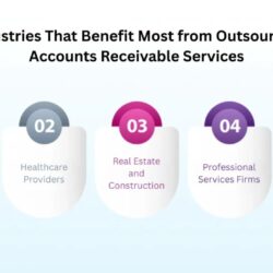 outsourced accounts receivable services
