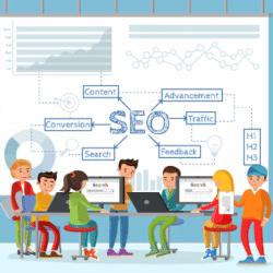 Digital Marketing Company for Small Business