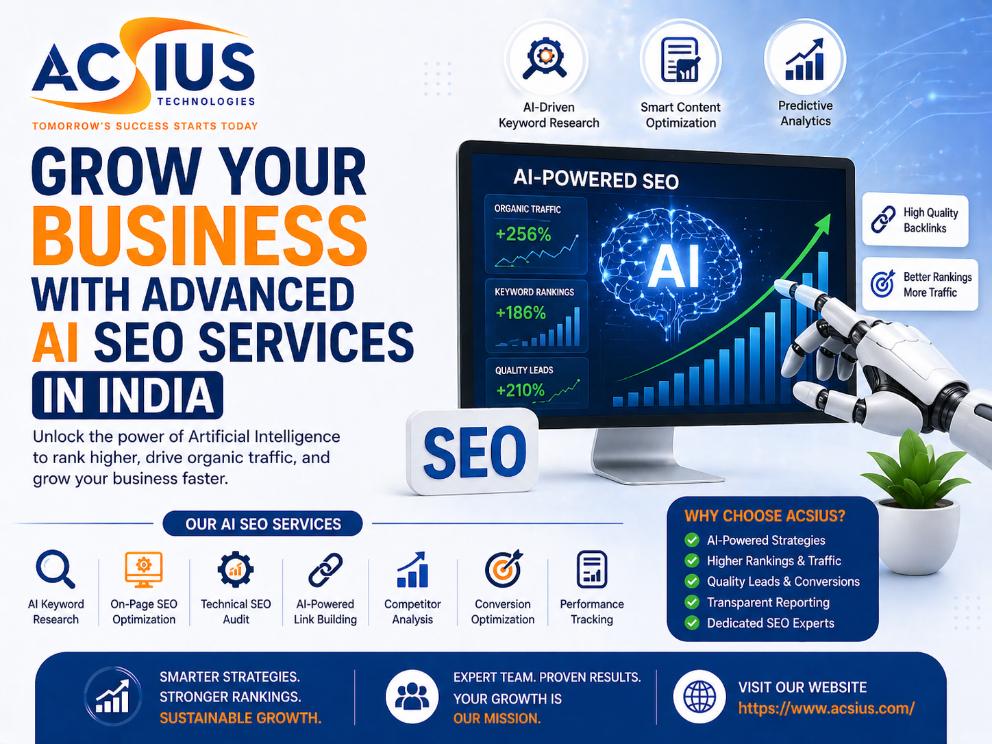 AI SEO Services in India